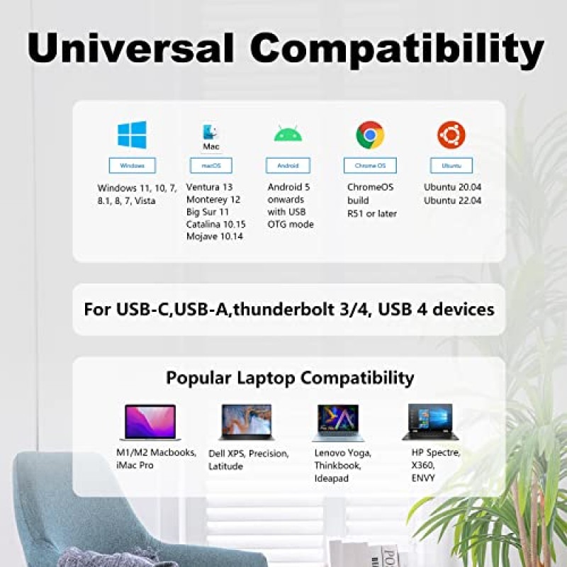 WAVLINK 범용 USB C 노트북 도킹 스테이션 듀얼 모니터 5K/4K@60Hz, Thunderbolt 4/3, USB-C Windows, Mac, Chrome, Ubuntu 20.04,22.04(2HDMI, 2DP, 6USB 3.0, 1Gbps 이더넷용 65W 호스트 충전 포함)