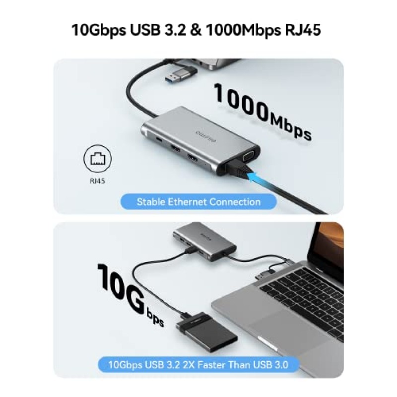 USB 도킹 스테이션 듀얼 모니터, GIISSMO 9-in-1 USB A 3.0 / USB C 도킹 스테이션 트리플 모니터(HDMI 2개, VGA, 10Gbps USB 3.1, 기가비트 이더넷, Mac 및 MacBook 및 Windows 노트북용 트리플 디스플레이 포함)