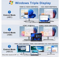 USB C 도킹 스테이션 듀얼 모니터, 11-in-1 USB-C 노트북 도킹 스테이션 - 듀얼 4K HDMI,VGA,기가비트 이더넷, 3 * 10G USB 3.1,2*USB 2.0,87W PD, Dell/3.5mm 오디오/마이크 Surface/HP/Lenovo 노트북