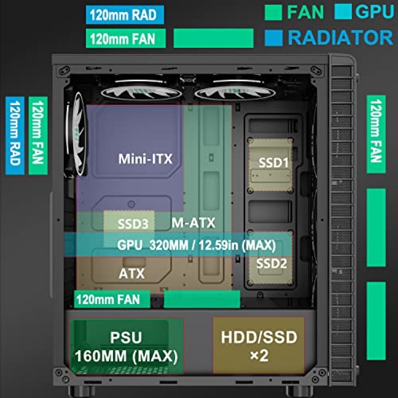 MUSETEX ATX PC 케이스 사전 설치된 6Pcs 120mm ARGB 팬, 강화 유리 측면 및 전면 패널이 있는 컴퓨터 게임 케이스, 금속 허니컴 메시, USB3.0, S6-B