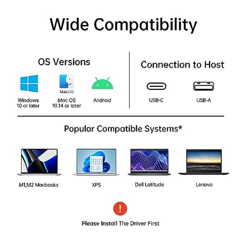 USB-듀얼 HDMI 어댑터, USB 도킹 스테이션, USB C 허브 USB 3.0-듀얼 HDMI 어댑터 트리플 디스플레이 USB C 노트북 도킹 스테이션 듀얼 모니터는 Windows/Mac OS USB 도킹을 지원합니다.