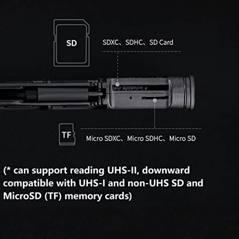 Honlyn 플래시 카드 케이스는 SD/TF 메모리 카드를 저장할 수 있습니다. 고속 읽기/쓰기 사진/드론 액세서리 보관 가방 메모리 카드 케이스 홀더, PGYTECH용