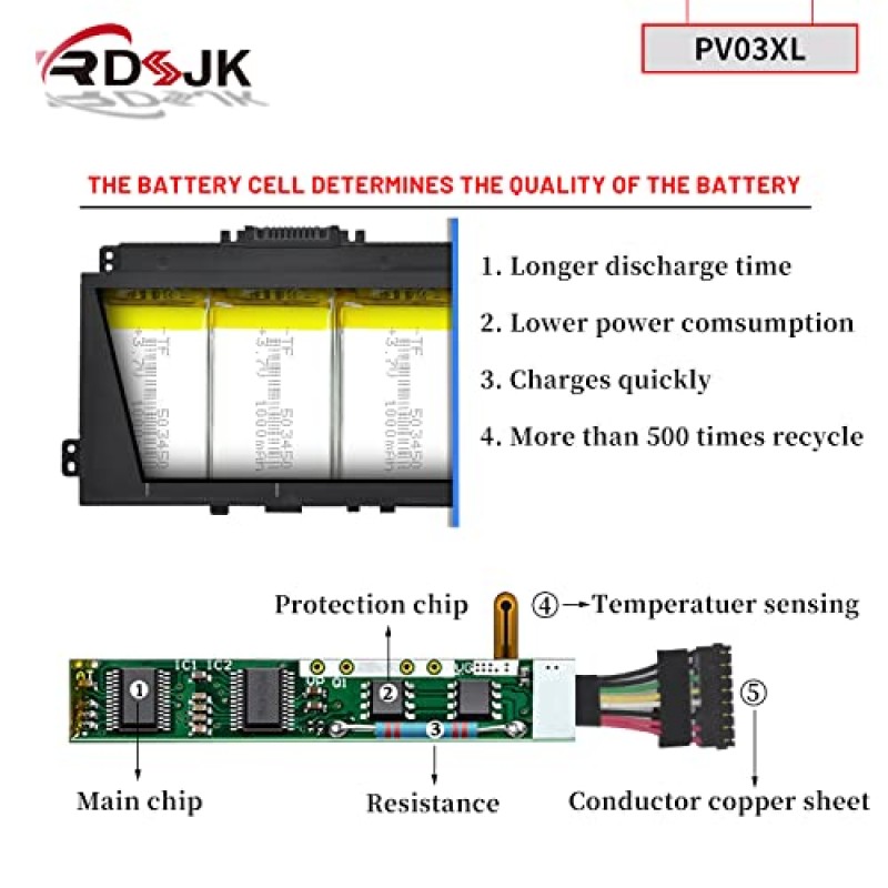 PV03XL PP03XL HP 파빌리온 x360 13-BB 13-BB0000 14-DV 14M-DW 14-DK 15-EH 15-EH0000 14-dw0xxx 시리즈 HSTNN-LB8S HSTNN-DB9X HSTNN-OB1P L83388-421 L83388-AC1 L83393 - 005 11.55V 43.3Wh