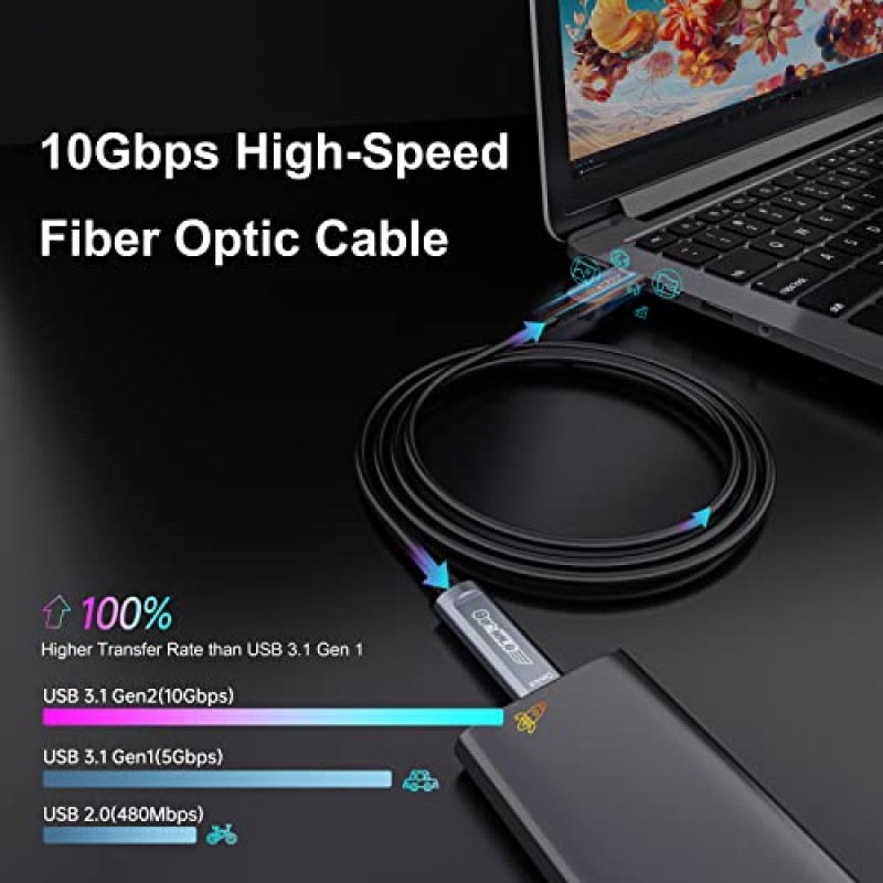 광섬유 USB A - USB C 케이블 10M/33FT, 10Gbps USB 3.1 VR, 웹캠, TV, 카메라, 노트북, 화상 회의 등을 위한 고속 데이터 전송 USB Gen2 AOC