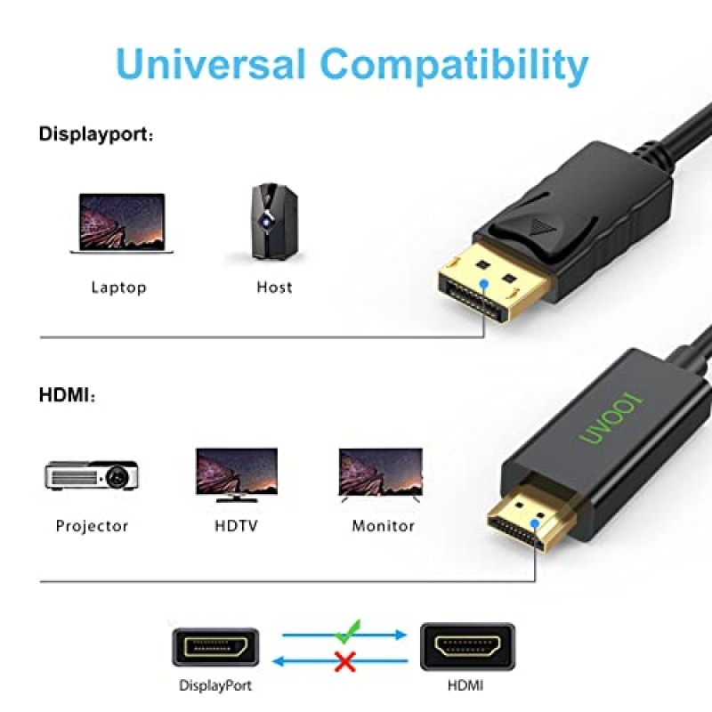 UVOOI DisplayPort-HDMI 케이블 6피트 10팩, 디스플레이 포트 DP-HDMI 코드 1080P 지원 오디오 및 비디오, 컴퓨터, 모니터, 프로젝터, TV와 호환 가능