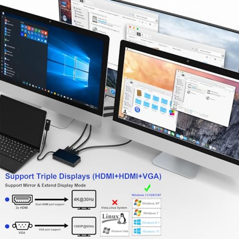 Surface Dock, Surface Pro Dock, 12 in 1 트리플 디스플레이 Surface Pro 9/8/X/7/6/5/4/3용 HDMI 4K 및 VGA 2개가 포함된 Microsoft Surface Dock, Surface Laptop go/5/4/3/ 2/1, 서피스북 3/2/1