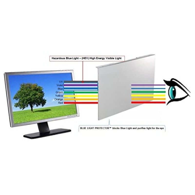 VizoBlueStop 32인치 컴퓨터 모니터용 블루라이트 방지 필터. 블루 라이트 모니터 화면 보호기 패널(28.5 x 17.1인치). 블루라이트 380~495nm를 차단합니다. LCD, TV, PC, Mac 모니터에 적합