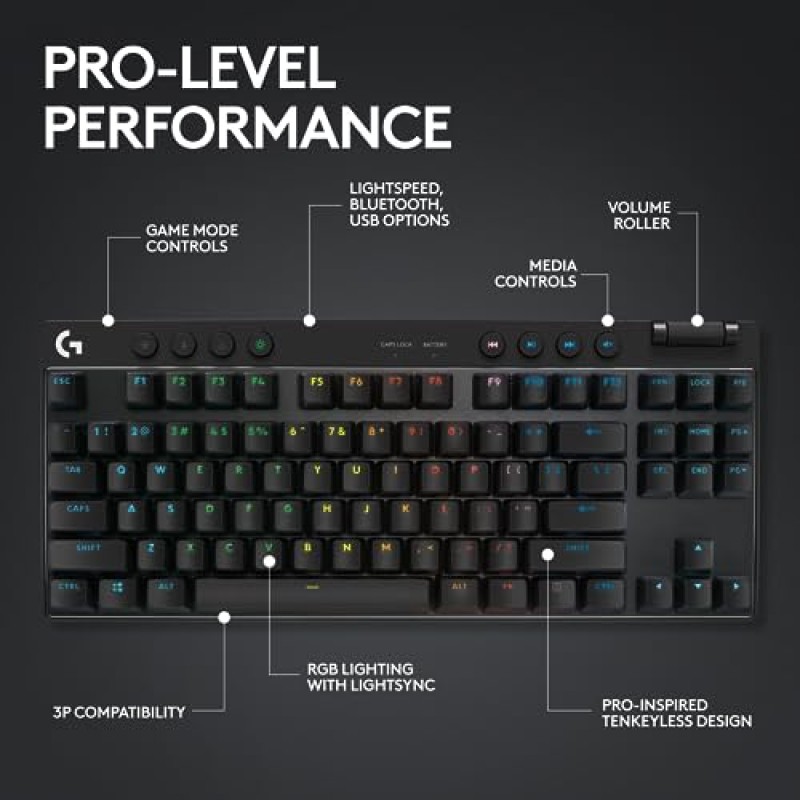 로지텍 G PRO X TKL Lightspeed 무선 게이밍 키보드, 울트라포터블 텐키리스 디자인, LIGHTSYNC RGB, PBT 키캡, 선형 스위치(GX Red) - 블랙