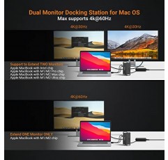 MacBook Pro 도킹 스테이션 듀얼 모니터(HDMI 4K 디스플레이 2개, 14인치 2 USB C Dock, 100 AC 전원 어댑터, 18W PD 충전 포트, 이더넷, USB A 포트 4개, Mac Thunderbolt 3/4 노트북용 트윈 USB C)