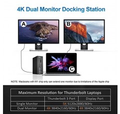 Thunderbolt 3 Dock, 단일 5K/듀얼 4K@60Hz USB C 도킹 스테이션 듀얼 모니터, MacBook Pro/Dell/Lenovo/HP용 16-in-1 노트북 도킹 스테이션, USB-A USB-C 10Gbps,SD/TF, 오디오, 기가비트 이더넷
