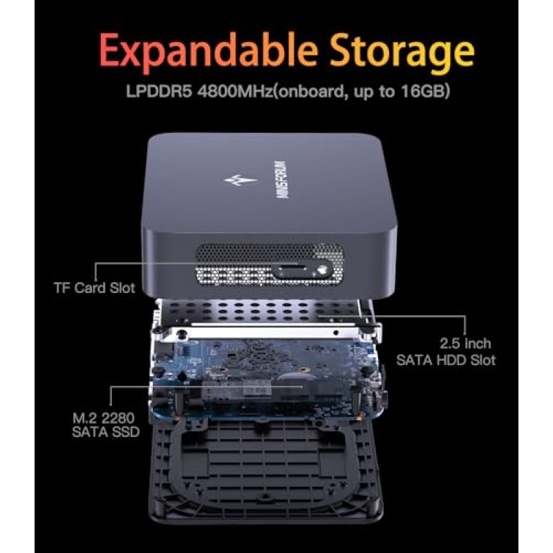 MINISFORUM UN305C 미니 PC 코어 i3-N305(8C/8T, 최대 3.8GHz) 데스크탑 컴퓨터, LPDDR5 16GB RAM 512GB SSD, 2X HDMI, 1x USB-C 4K 트리플 디스플레이, 2X 기가비트 이더넷 포트, 4X USB3.2 마이크로 컴퓨터