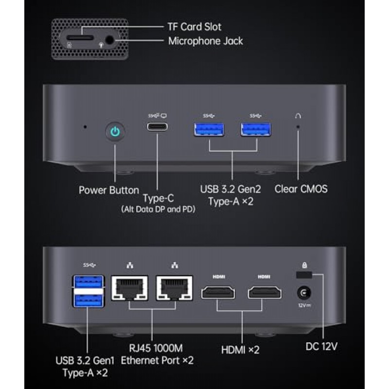 MINISFORUM UN305C 미니 PC 코어 i3-N305(8C/8T, 최대 3.8GHz) 데스크탑 컴퓨터, LPDDR5 16GB RAM 512GB SSD, 2X HDMI, 1x USB-C 4K 트리플 디스플레이, 2X 기가비트 이더넷 포트, 4X USB3.2 마이크로 컴퓨터