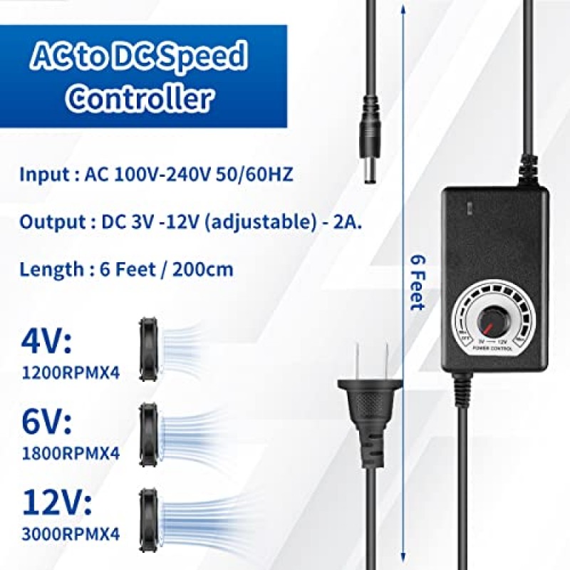 Wderair 4 x 120mm 서버 랙 마운트 팬 12V, 100V - 240V AC 전원 가변 속도 제어, DIY 냉각 광산 장비, AV 캐비닛, 홈 시어터, 냉장고, 온실용 높은 공기 흐름