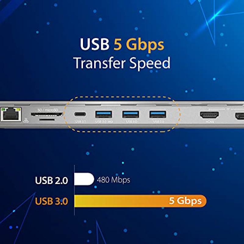 j5create USB Type C 도킹 스테이션(100W PD 충전기 포함) - 3개 디스플레이 지원 | HDMI, DisplayPort, VGA, 100W PD 충전, 1Gbps 이더넷 | MacBook Pro/Air, XPS 등용(JCD543P)