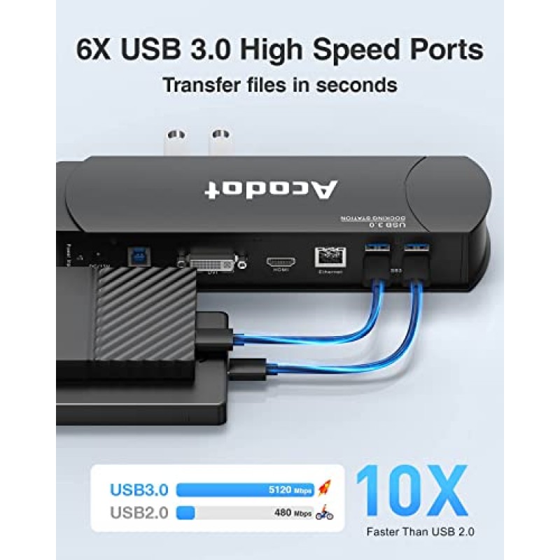 USB 3.0 범용 도킹 스테이션, Acodot 13 in 1 노트북 도킹 스테이션 Windows 및 Mac용 듀얼 모니터, HDMI, VGA, DVI, 6X USB 3.0, 기가비트 이더넷, 오디오를 갖춘 USB C 도킹 스테이션