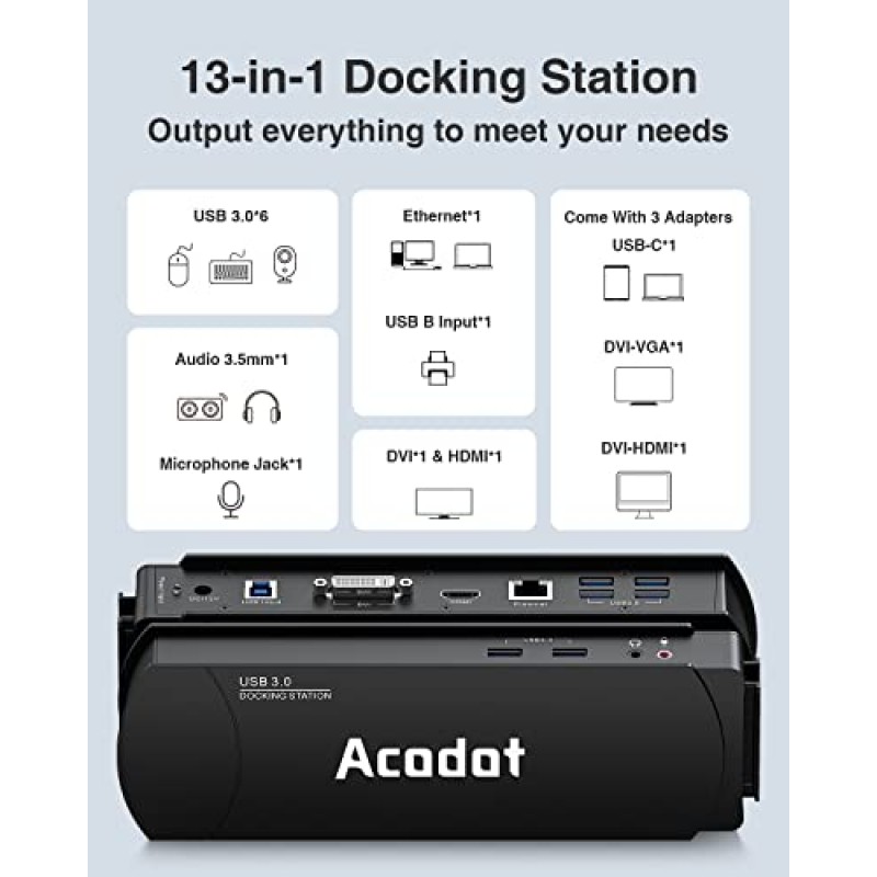 USB 3.0 범용 도킹 스테이션, Acodot 13 in 1 노트북 도킹 스테이션 Windows 및 Mac용 듀얼 모니터, HDMI, VGA, DVI, 6X USB 3.0, 기가비트 이더넷, 오디오를 갖춘 USB C 도킹 스테이션