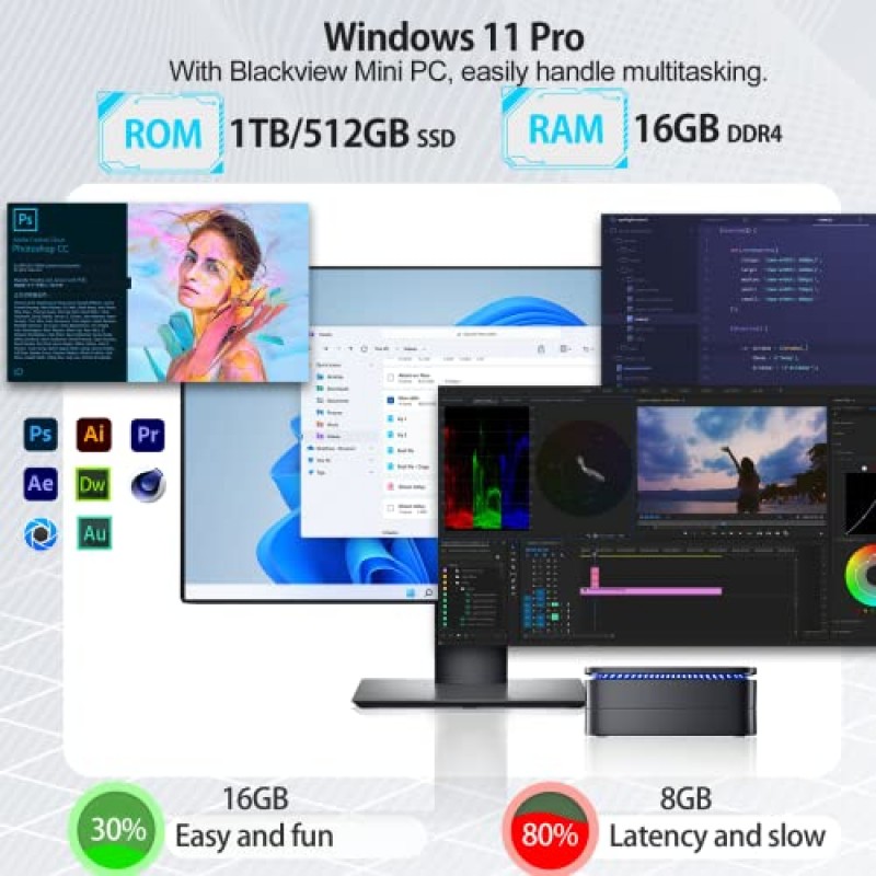 Blackview MP60 미니 PC Intel 12th N95(최대 3.4GHz), 미니 데스크탑 컴퓨터 16GB RAM 512GB SSD, Window 11 Pro 지원 듀얼 4K HDMI 디스플레이, 듀얼 WiFi, 비즈니스, 가정, 사무실용 BT4.2