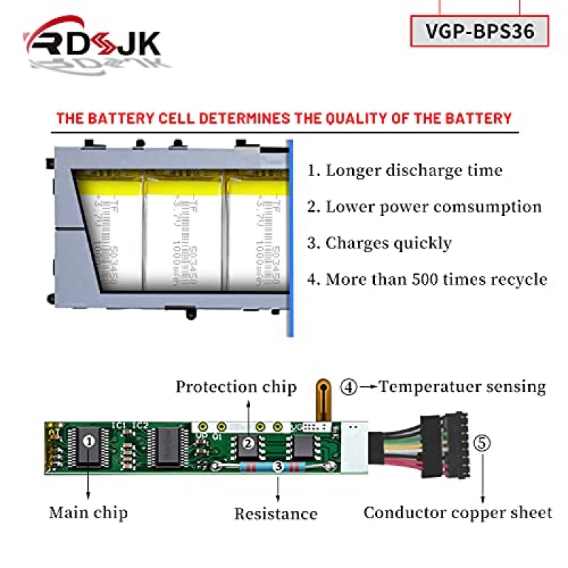 VGP-BPS36 BPS36 소니 바이오 듀오 13 컨버터블 터치 13.3