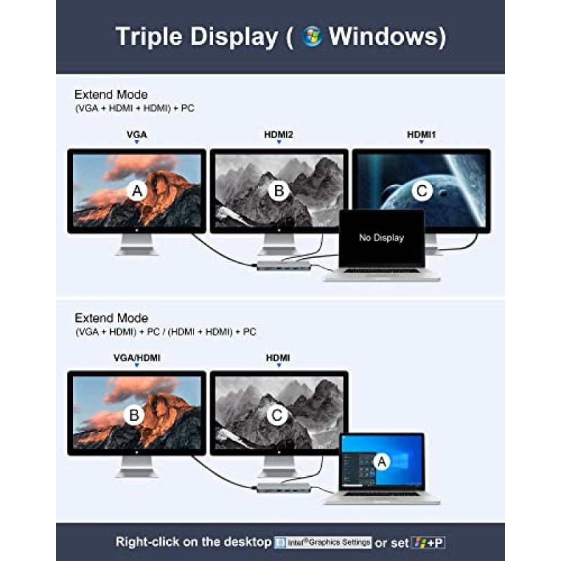 도킹 스테이션, Overket 14 in 1 USB C 도킹 스테이션, USB C 허브 트리플 디스플레이 Type C 어댑터 MacBook Pro 및 Type C 노트북과 호환 가능(4K HDMI,10Gbps USB 3.1, 1000Mbps 이더넷, USB 2.0, VGA)