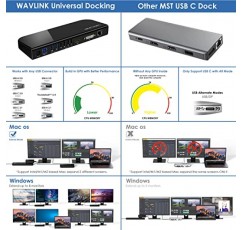 WAVLINK USB 3.0 및 USB C 범용 노트북 도킹 스테이션 듀얼 모니터 HDMI 및 HDMI/DVI/VGA 디스플레이, 기가비트 이더넷, 6USB 포트, 오디오, Windows,Mac, Chrome OS, Android 7.1 이상 지원