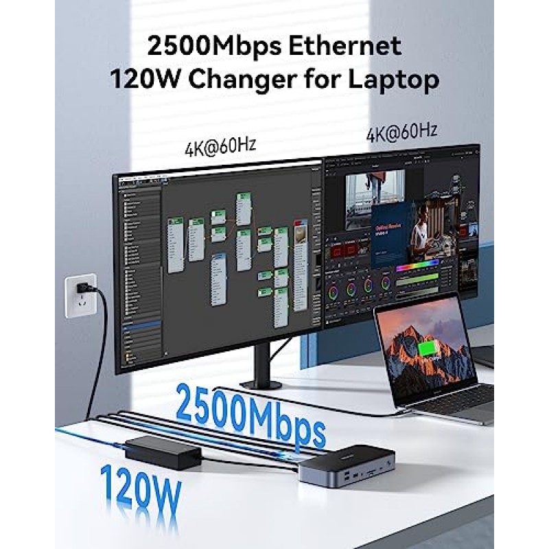 DisplayLink 노트북 도킹 스테이션 듀얼 모니터, 120w 전원을 갖춘 USB C 도킹 스테이션, HDMI 2개, DisplayPort 2개, 2.5Gbps 이더넷, USB 3.1/3.0/2.0, MacBook Pro/Air/Dell/HP/Lenovo용 SD/TF를 갖춘 USB C 도킹 스테이션