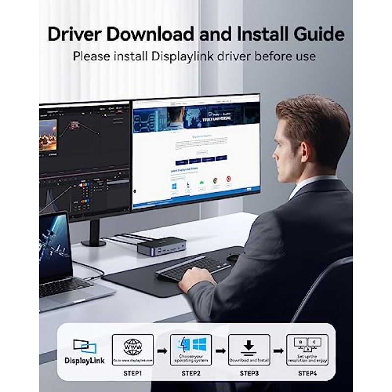 DisplayLink 노트북 도킹 스테이션 듀얼 모니터, 120w 전원을 갖춘 USB C 도킹 스테이션, HDMI 2개, DisplayPort 2개, 2.5Gbps 이더넷, USB 3.1/3.0/2.0, MacBook Pro/Air/Dell/HP/Lenovo용 SD/TF를 갖춘 USB C 도킹 스테이션