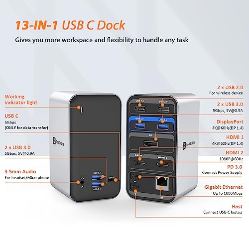 TOBENONE 노트북 도킹 스테이션 듀얼 모니터(100W GaN™ 충전기 포함), USB C 도킹 스테이션(HDMI 2개, DP, USB 포트 7개, 기가비트 이더넷, 오디오, Windows 노트북용 범용 USB C 도킹 스테이션)