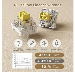 RK ROYAL KLUDGE RK84 RGB Limited Ed, 75% 트리플 모드 BT5.0/2.4G/USB-C 핫 스왑 가능 기계식 키보드, 84키 무선 Bluetooth 게임용 키보드, RK 노란색 스위치, Macchiato 흰색