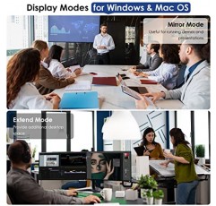 WAVLINK USB 노트북 도킹 스테이션 듀얼 모니터, M1 M2 Mac 및 Windows용 DisplayLink 컴퓨터 도크, ChromeOS, Ubuntu 20.04/22.04(HDMI 및 HDMI/DVI/VGA, 6xUSB 포트, LAN, 오디오)