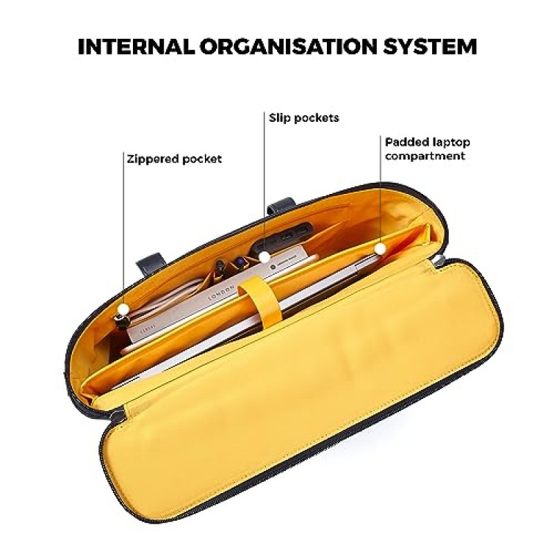 MOKOBARA 일상 작업 가방 비건 가죽 방수 노트북(15인치 노트북 수납공간) 크로스 바디 백 메신저 백 - 10L