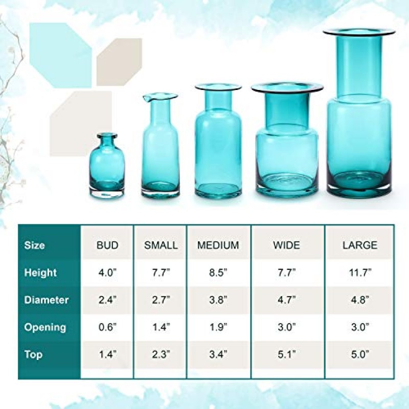 꽃용 유리 꽃병, 투명한 청록색, 높이 7.7인치 - 거실, 주방용 병 모양의 수제, 넓은 빈티지 파란색 꽃병 - 고급스럽고 우아한 청록색 홈 장식