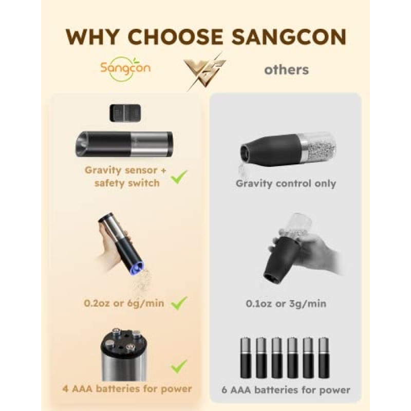 Sangcon 전기 소금 및 후추 분쇄기 밀 세트, 안전 및 중력 스위치, LED 조명으로 구동되는 배터리, 조정 가능한 거칠기, 한 손으로 자동 작동되는 주방 장치, 스테인레스 스틸, 2 팩