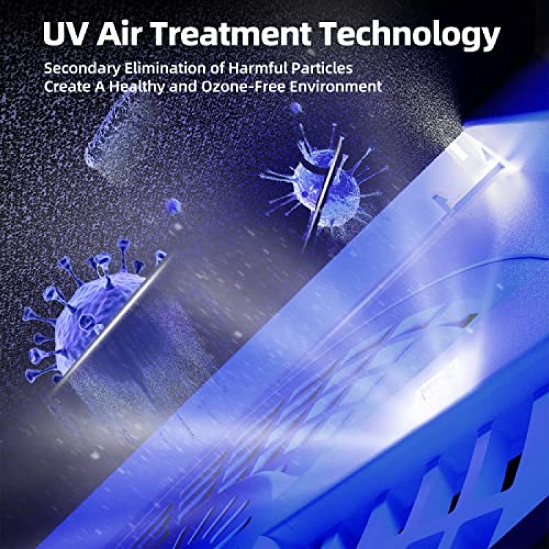 AROEVE 공기 청정기, 최대 1095 평방 피트 범위, 공기 품질 센서 포함 H13 가정용, 침실용 자동 기능이 있는 진정한 HEPA 필터, MK04 - 흰색