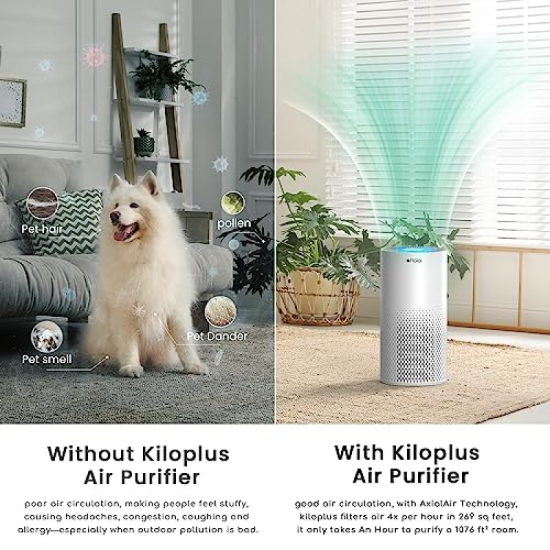 가정용 Afloia 공기 청정기 최대 1076 Ft², 스마트 WiFi 음성 제어 H13 침실용 HEPA 공기 청정기, 애완 동물을 위한 공기 정화 필터 클리너 냄새 연기 먼지 곰팡이 꽃가루, Alexa와 함께 작동