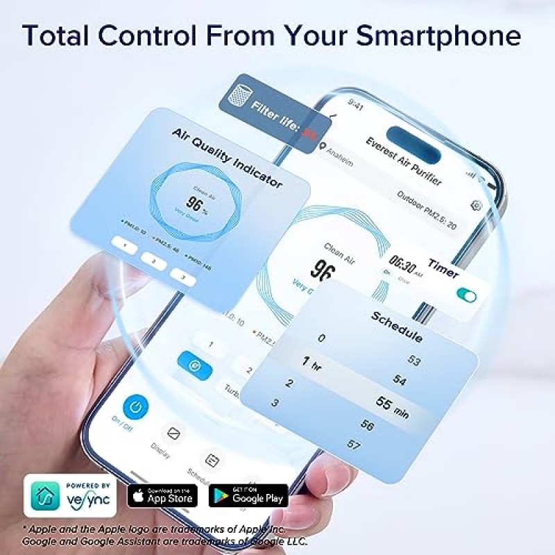LEVOIT 가정용 공기 청정기 세척 가능한 필터, 3채널 공기 질 모니터, 스마트 WiFi 및 애완동물용 필터, 알레르기, 연기, 먼지, 꽃가루, Alexa 제어, 2790 Ft², EverestAir를 갖춘 대형 객실