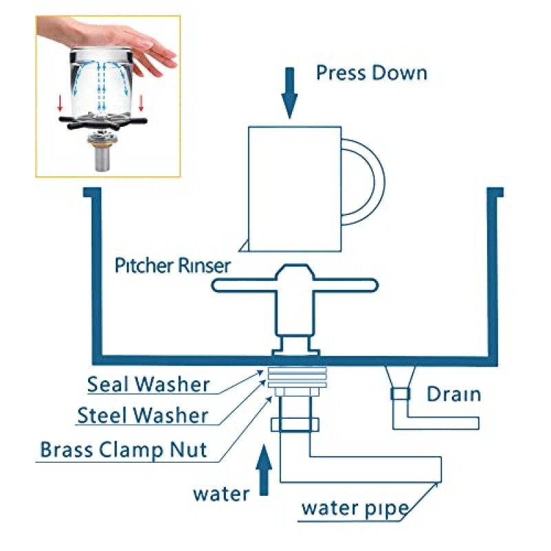 MaxSen 투수 린서 유리 린서 에스프레소 린서 배수 및 드립 트레이 주방 싱크대, 가정용 주방 호텔 카페 레스토랑 용 견고한 황동 및 304 스테인레스 스틸 바 유리 린저