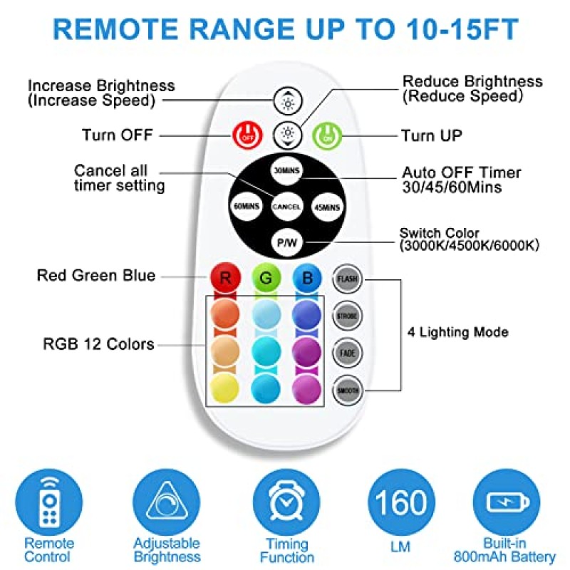 리모콘이 있는 캐비닛 아래 조명 무선, 48 LED 충전식 아래 캐비닛 조명, 주방 카운터 조명 밝기 조절이 가능한 LED 옷장 조명 선반, 자동차, 복도용 RGB 바, 15가지 색상 변경, 6팩