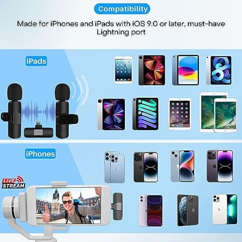 iPhone용 Houmt 마이크 - iPhone iPad용 무선 라발리에 마이크 - 2.4G 초저지연 - iPhone Mini 마이크 - 영상 녹화, 인터뷰, Vlog용 iPhone 마이크(2 in 1)