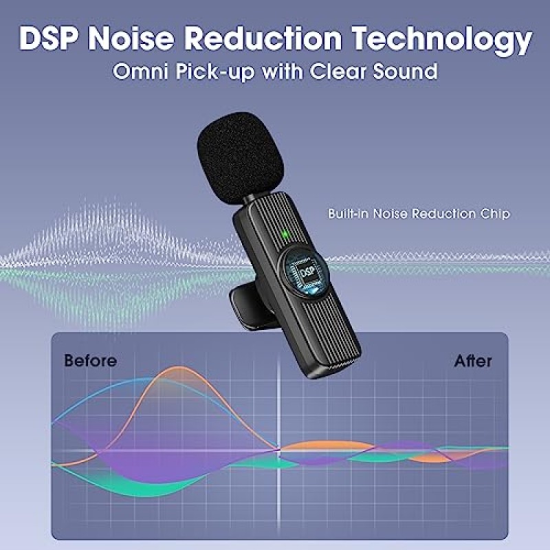 iPhone 녹음용 GoorDik 무선 라발리어 마이크, iPhone 오디오/비디오 녹음용 휴대용 클립온 미니 마이크, 콘텐츠 제작자 및 영향력 행사자 및 유튜버/Tiktok 스타터용 무선 라펠 Lav 마이크