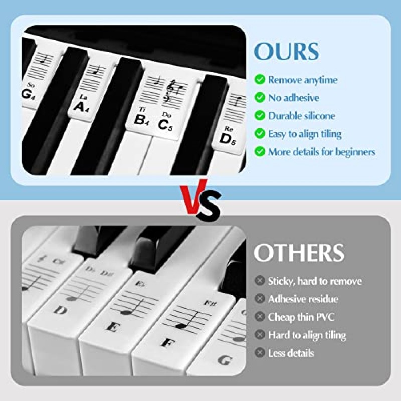 탈착식 피아노 키보드 음표 라벨, SS 피아노 키보드 스티커, 피아노 학습 초보자를 위한 키 노트 가이드 오버레이, 전체 크기 88건반, 비접착성 실리콘(검은색)