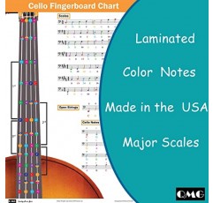 색상으로 구분된 음표가 포함된 첼로 운지법 차트, 모든 레벨에 적합한 첼로 스케일 기술, 미국산