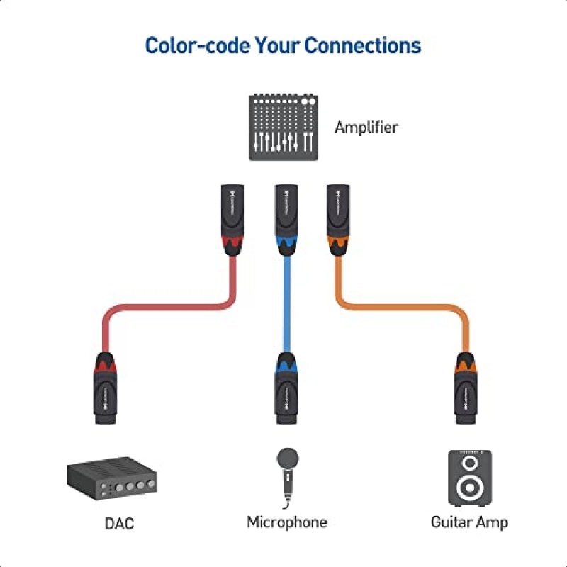 케이블 문제 3팩 색상 코드 프리미엄 차폐 XLR 케이블 10피트, OFC(무산소 구리) XLR 수-암 코드/컬러 XLR 마이크 케이블/마이크 케이블