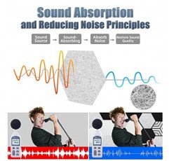 12 팩 자체 접착 음향 패널, 육각형 방음 패널, 14 X 12 X 0.4 In 흡음 패널, 난연성, 녹음 스튜디오 홈, 사무실용 고밀도 소음 감쇠 패널...