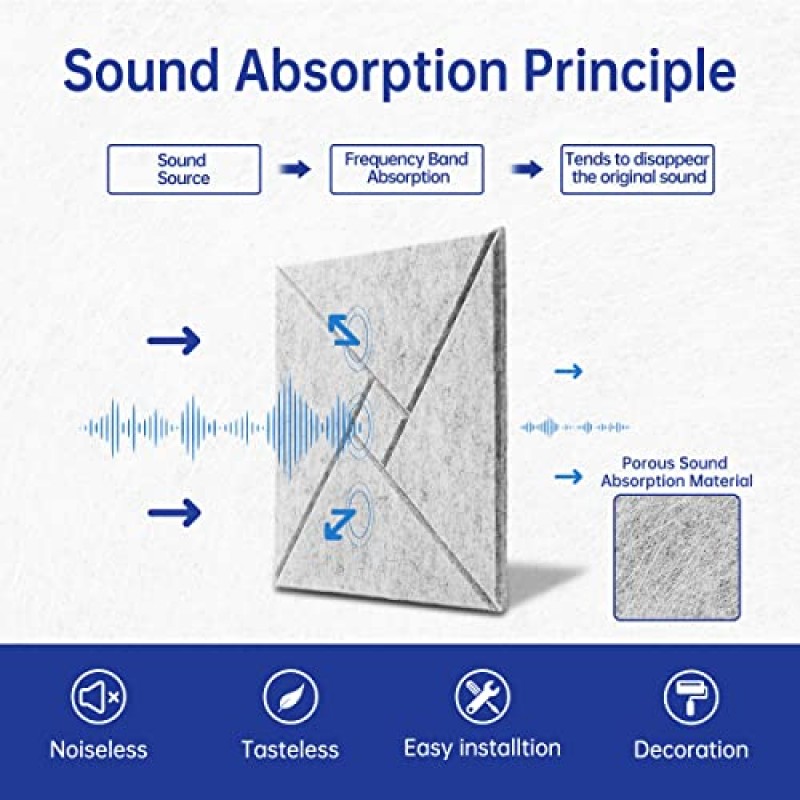 Tvvcalk 방음 벽 패널, 12팩 자체 접착식 음향 패널 흡음 패널 벽용 고밀도 흡음 패널 문 천장 12
