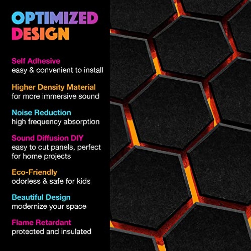 Sonic Acoustics 자가 접착식 12팩 육각형 음향 패널, 14