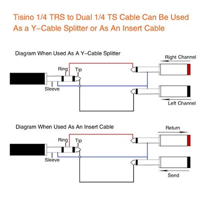 tisino 1/4인치 TRS 스테레오-듀얼 1/4인치 TS 모노 인서트 케이블 Y-스플리터 스테레오 브레이크아웃 케이블 패치 코드 - 3.3피트