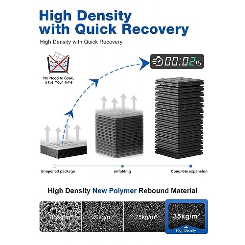 자체 접착식 방음 폼 패널 36팩, 12 X 12 X 2인치 음향 패널, 고밀도 방음 벽 패널, 사무실용 스튜디오 음향 폼 패널, 보컬 룸, 침실 벽(검은색)