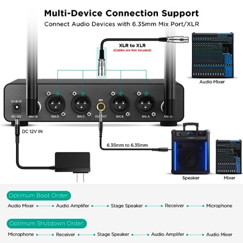 에코/고음/베이스 기능을 갖춘 Bietrun 4채널 무선 마이크, 160피트 UHF 범위, 4 XLR+1/4'출력, 결혼식, 교회, 노래방, 노래, DJ(자동 연결)를 위한 금속 무선 핸드헬드 다이나믹 마이크 시스템