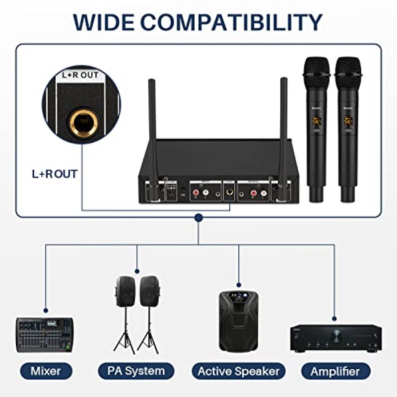 UHF 무선 마이크 시스템, 노래, 홈 가라오케, 연설, 파티, 회의, 교회, 262피트 범위(검은색(배터리 없음))를 위한 2x20 조정 가능한 주파수 듀얼 무선 핸드헬드 마이크 세트