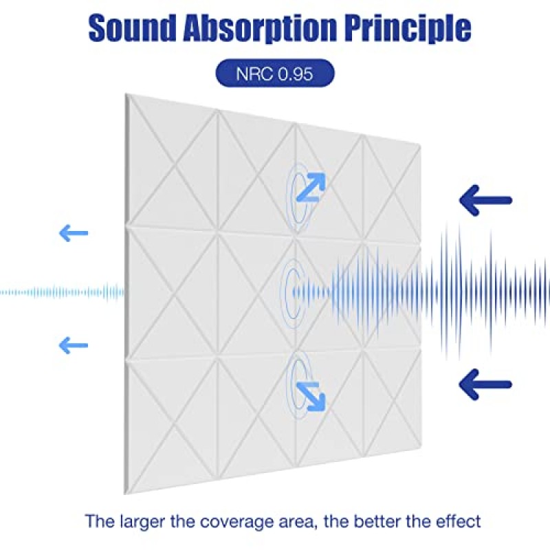 22팩 음향 패널 자가 접착성, 12